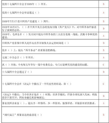 引用 【转载】怎样认识加强党的纪律建设的现实性及针对 转载引用倪泽精典全见