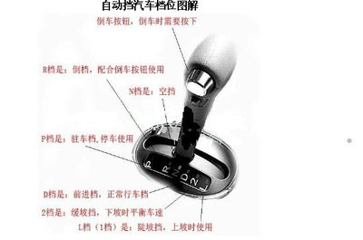 【图】自动档汽车档位介绍和驾驶知识与技巧 汽车驾驶知识与技巧