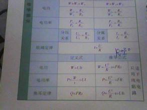 初中物理电学公式如何记忆？ 初中物理电学公式大全