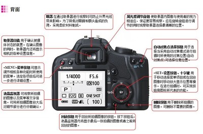 数码相机照片恢复图文教程 数码相机入门教程