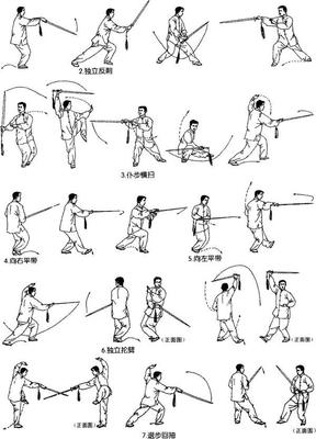 32式太极剑动作口诀 32式太极剑动作名称