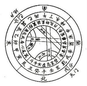 中医五运六气,五运六气基础,五运六气培训,王松华五运六气,五运六 王松华