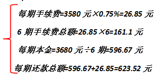 招商银行分期付款手续费怎么算 招商分期手续费计算器