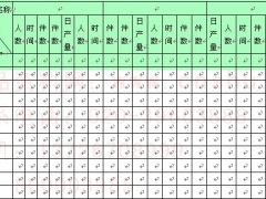 工资计算基数,你真明白几个? 病假工资计算基数