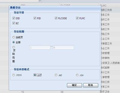 sqlplus/nolog是什么意思 oracle sqlplus nolog