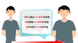 1块牛肉干相当于5块牛肉？营养专家教你调整菜篮子 牛肉干的营养价值