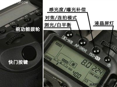 5D2使用设置谈 5d2使用说明书