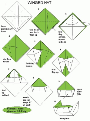 【折纸系列】几种帽子的折法 折纸帽子