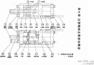 注塑机维修 注塑机培训