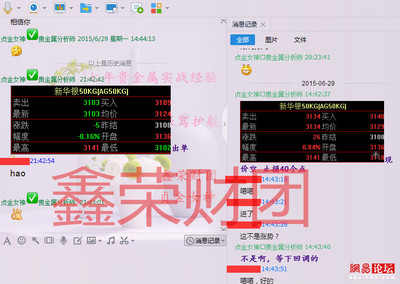 个人黄金投资应该注意的问题和具备的技巧: