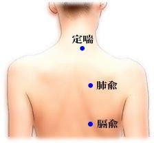 实用的摸穴诊病（背部触诊） 望甲诊病图解