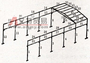 课程设计：单层工业厂房结构吊装设计