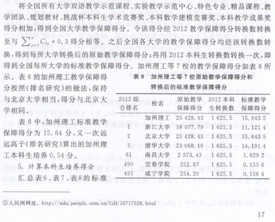 学术论文标准格式 医学论文的格式