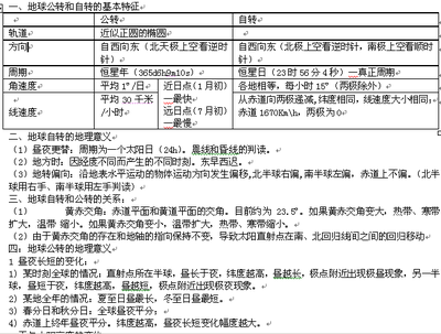 高中地理知识系统总结 高中地理知识点总结