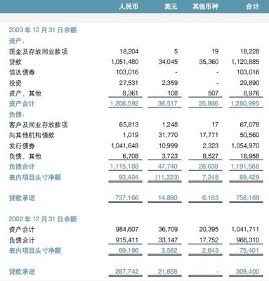 跨会计期间的公允价值变动损益如何进行账务处理 公允价值变动损益借方