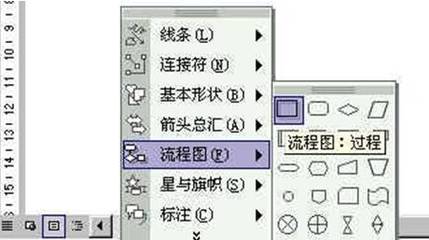 Word中流程图画法 流程图画法