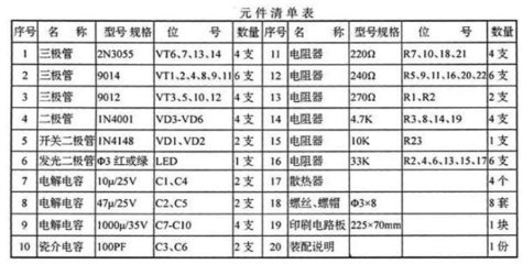 100W大功率功放制作,ZX-2024实验教学功放板 功放板