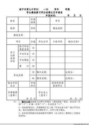 课程改革无法回避的一些关系 构成回避关系