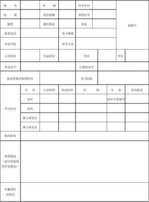 山西医科大学第二医院2015年度公开招聘215名护士 山西医科大学第三医院