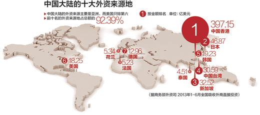 《大国重器》企业一览 外资撤离中国企业一览