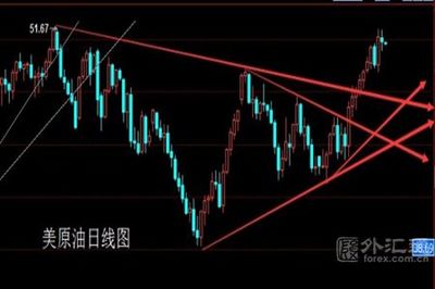 钱，要留住（午评） 10.12午评