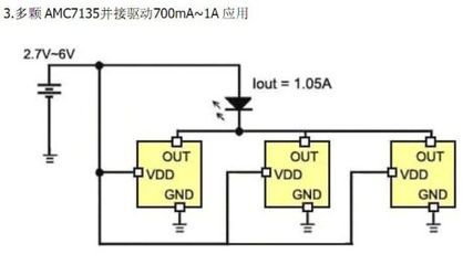 IC资料 汇编 资料汇编