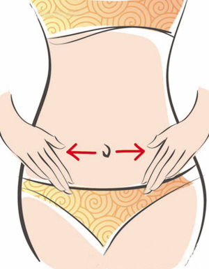 神奇的“抓带脉”三天让腰围瘦上三厘米 带脉穴