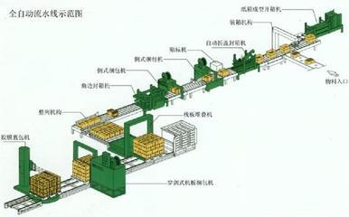 《水的净化》教学设计 水的净化教学反思