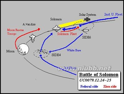 [一年战争史]　所罗门要塞攻防战篇　(U.C.007912.24.～12.25.) 所罗门王