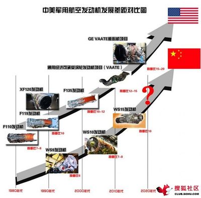 人和人之间的差距究竟有多大？ 种子的力量究竟有多大