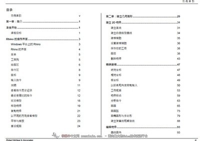 [转载]犀牛4.0中文版+PDF教程下载 acid 4.0中文版教程