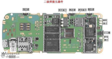 5320拆机图/5320拆机教程 诺基亚5320拆机教程