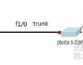 cisco 远程端口镜像 cisco 2960 端口镜像