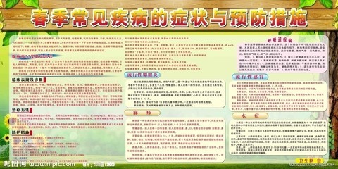 人体常见疾病症状之——坐骨神经痛 男人疾病常见症状