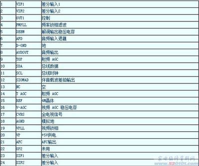 海信TLM42P69GP液晶电视原理维修分析[好家电维修网] 海信tlm42p69gpa通病