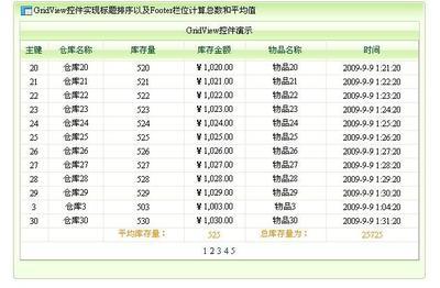 GRIDVIEW排序的动态实现 gridview数据排序