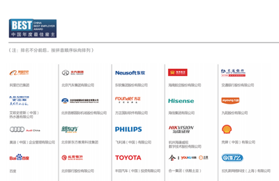 2014年中国最佳雇主榜单在京发布 中国最佳雇主