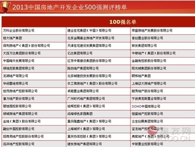 2013年度煤炭行业施工企业综合实力排行榜完全榜单 新媒体排行榜榜单排名