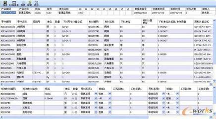 限额领料制度 限额领料单属于