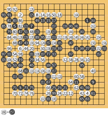 围棋欣赏-----武宫正树与赵治勋的搏斗 围棋名局欣赏