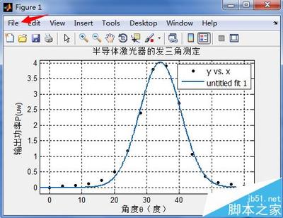 MATLAB曲线拟合及绘图 用matlab拟合曲线