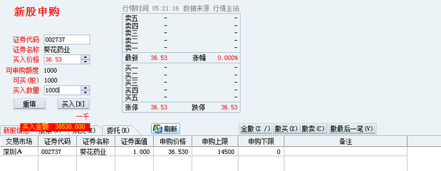 开盘收盘时间 股票委托买入有效时间