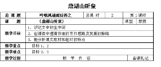 《鼎湖山听泉》教学设计（教案） 鼎湖山听泉教学设计