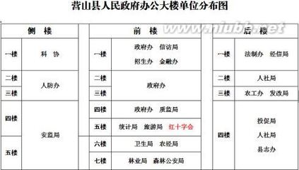 营山中学历史教师郑继平之女患白血病，望社会各界爱心人士伸出援 郑继平