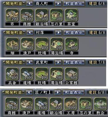 信长之野望13天道开发町并策略研究该造钱还是造粮 信长之野望13天道原版