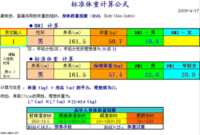 最科学的标准体重计算公式是什么 人的标准体重计算公式