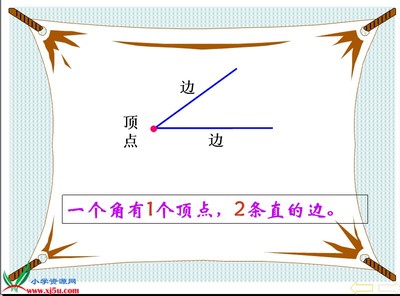 初步认识等角螺线(涡旋线) 角的初步认识ppt