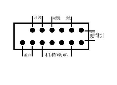 【联想品牌机主板跳线 USB跳线音频跳线等前置跳线 联想品牌机主板跳线