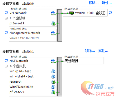 中兴M6000的NAT配置 中兴m6000常用命令