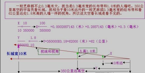 像素是什么意思？一个像素有多大？告诉你像素和分辨率的关系！ 像素时钟和分辨率关系